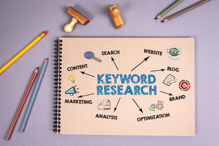 How to Choose the Right Keywords for Your Blog
